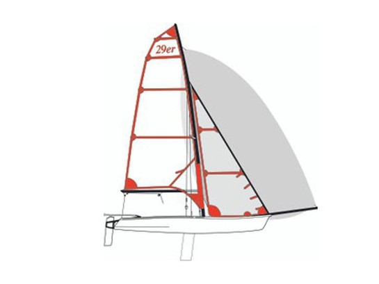 29er  Championnat du monde  Vilamoura World Sailing 2025