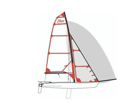 29er  Championnat du monde  Vilamoura World Sailing 2025