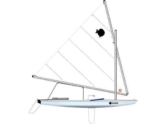 Sunfish Race marçon yachting