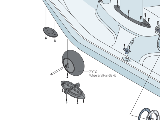 Option roue fixe Bug