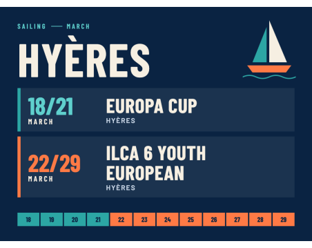 Europa Cup Hyères – du 18 au 21 mars